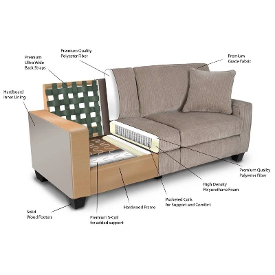 Palisades Sofa - Serta 12 Palisades Sofa - Serta - Image 10