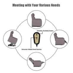 Costway Electric Power Lift Massage Chair Recliner Sofa Fabric Padded Seat Home Beige 15 Costway Electric Power Lift Massage Chair Recliner Sofa Fabric Padded Seat Home Beige -HOMCOM Shop GUEST ea75bf54 fe5e 4ea3 8340 162026b4a2e0