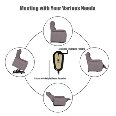 Costway Electric Power Lift Massage Chair Recliner Sofa Fabric Padded Seat Home Beige 7 Costway Electric Power Lift Massage Chair Recliner Sofa Fabric Padded Seat Home Beige - Image 5